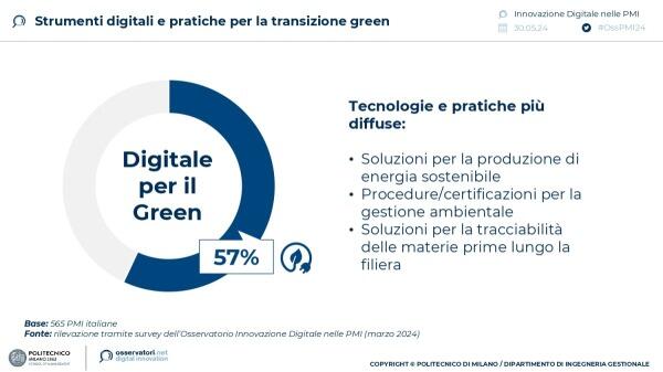 PMI-twin-transition